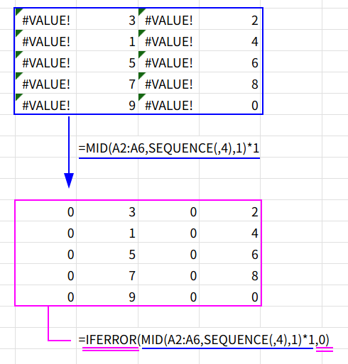 Excelの説明画像