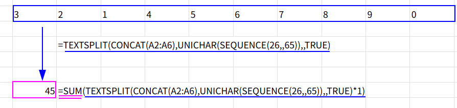 Excelの説明画像