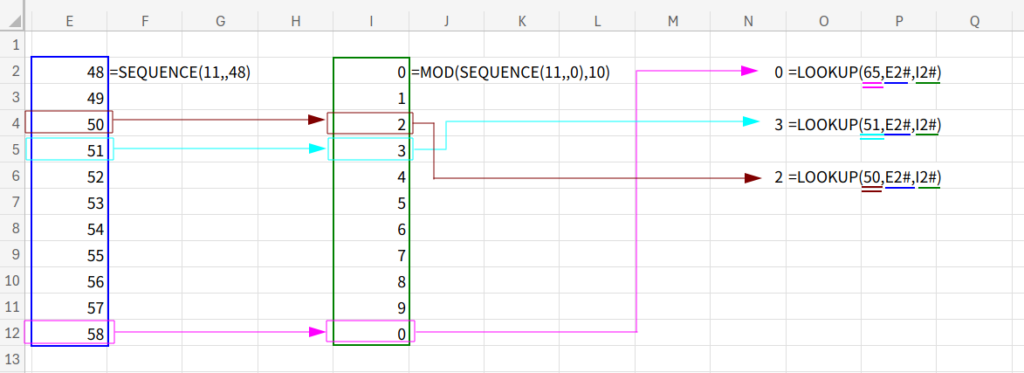 Excelの説明画像