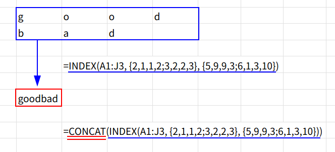 Excelの説明画像