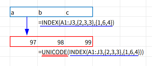 Excelの説明画像