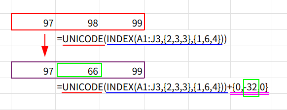 Excelの説明画像