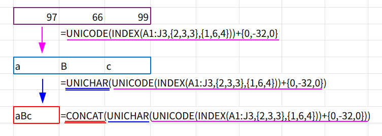 Excelの説明画像
