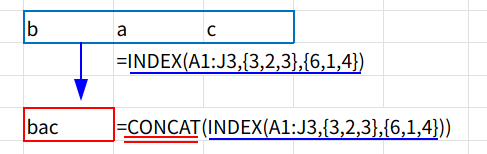 Excelの説明画像
