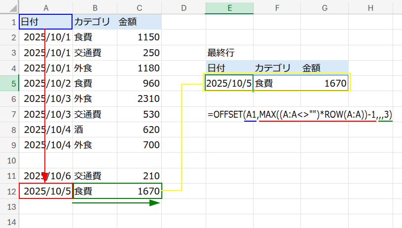 Excelの説明画像