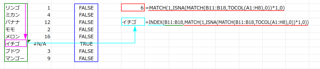 Excelの説明画像