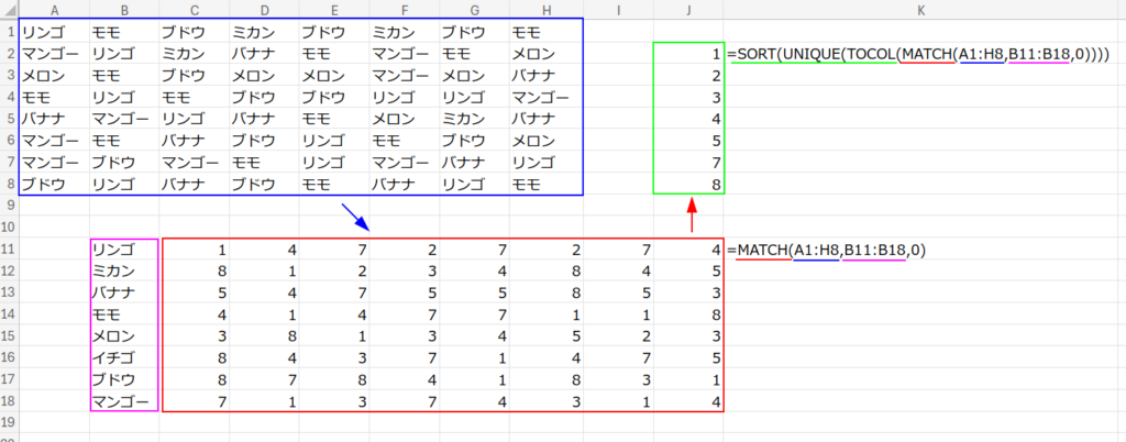 Excelの説明画像