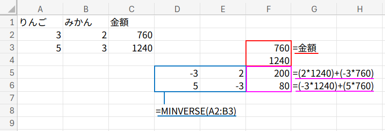 Excelの説明画像