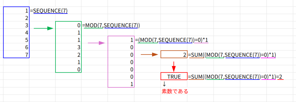 Excelの説明画像
