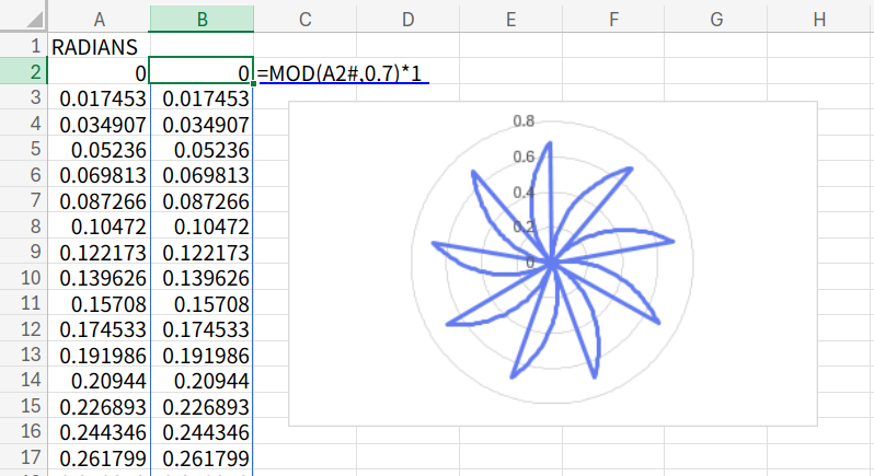 Excelの説明画像