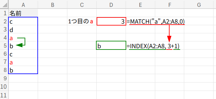 Excelの説明画像