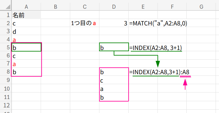 Excelの説明画像