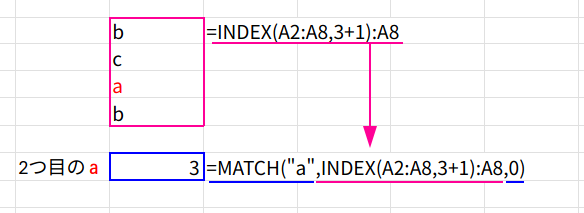 Excelの説明画像