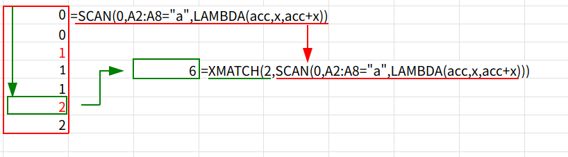 Excelの説明画像