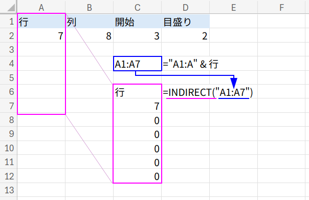 Excelの説明画像