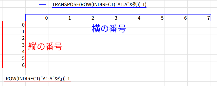 Excelの説明画像