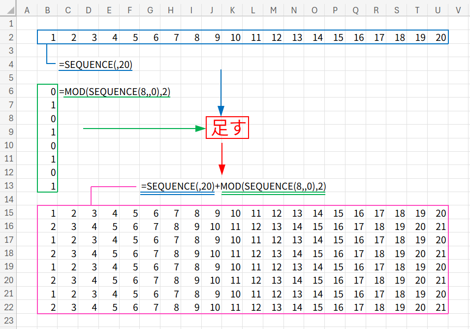 Excelの説明画像