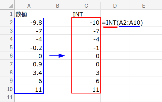 Excelの説明画像