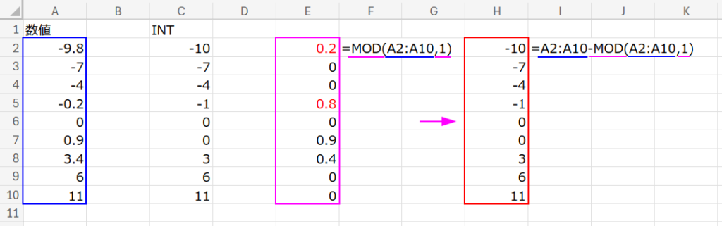 Excelの説明画像