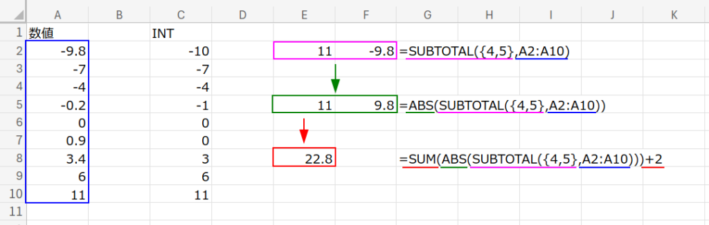 Excelの説明画像