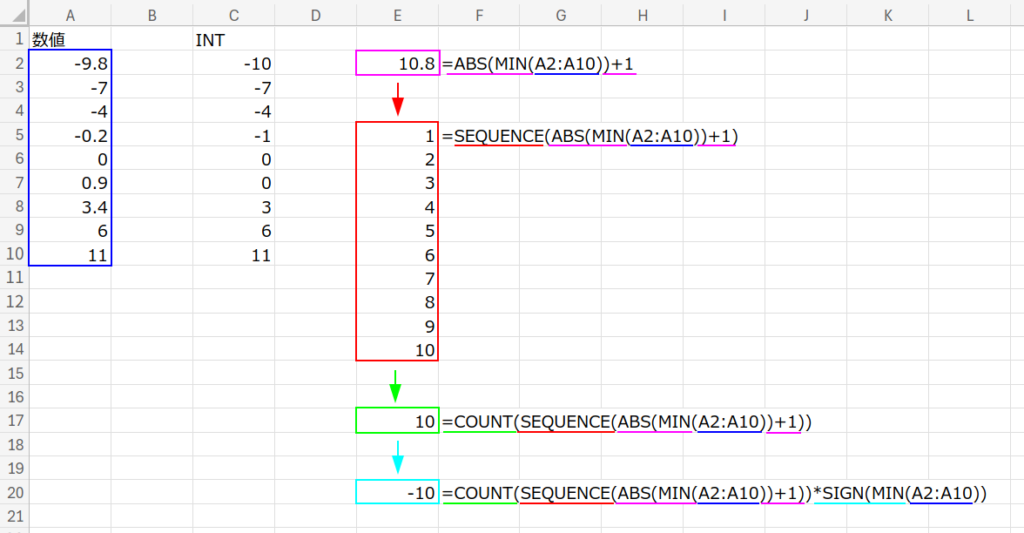 Excelの説明画像