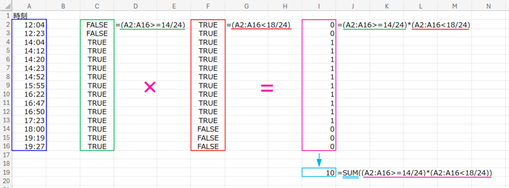 Excelの説明画像