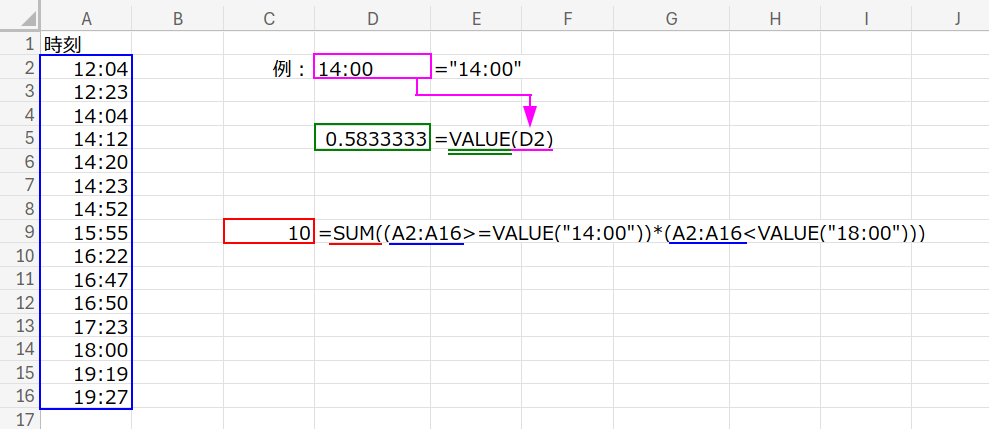 Excelの説明画像