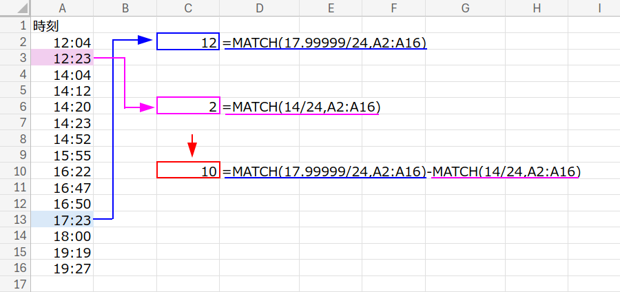 Excelの説明画像