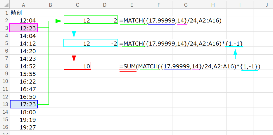 Excelの説明画像
