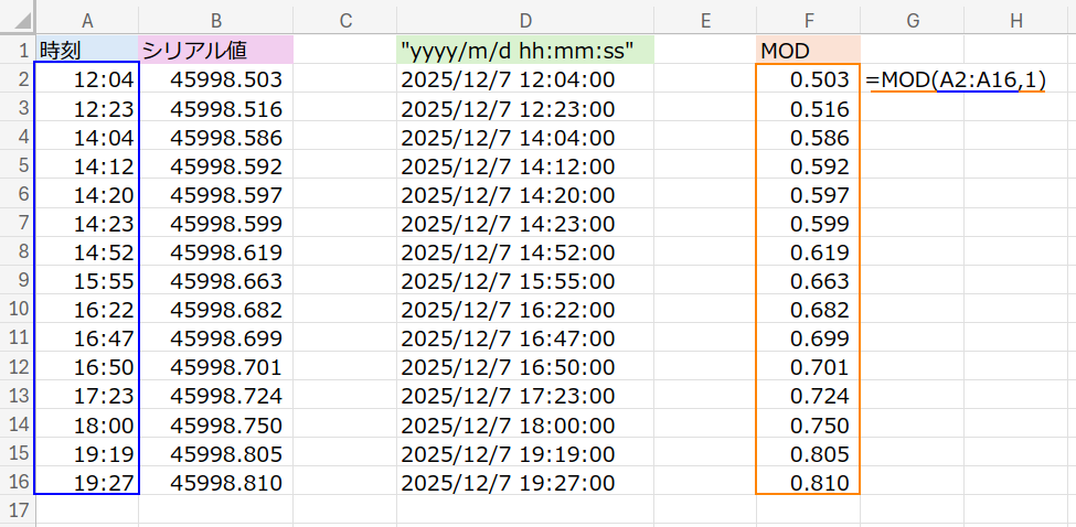 Excelの説明画像