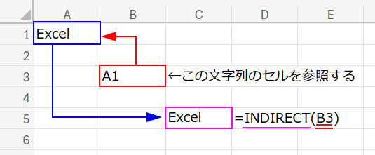 Excelの説明画像