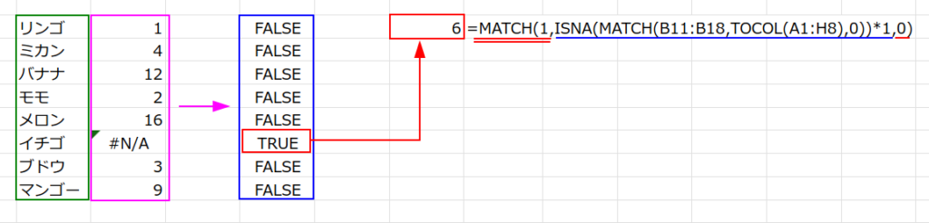 Excelの説明画像