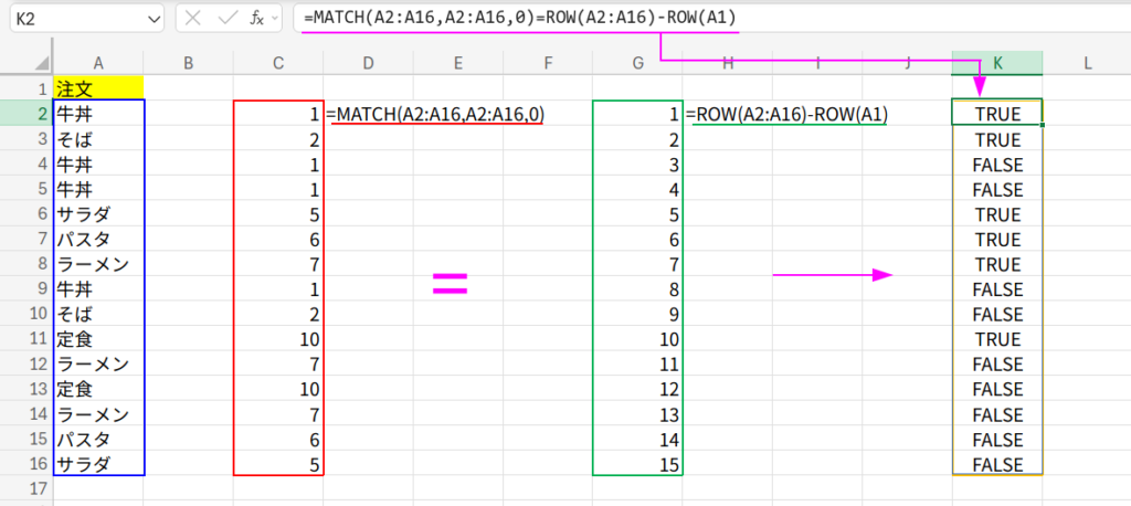 Excelの説明画像
