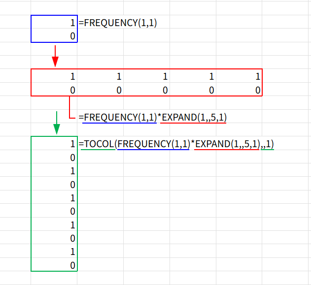 Excelの説明画像