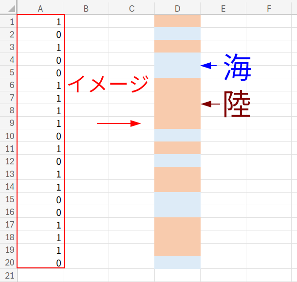 Excelの説明画像