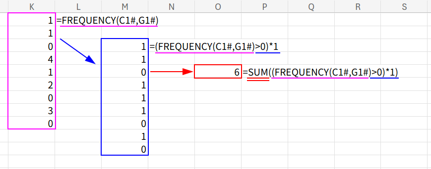 Excelの説明画像