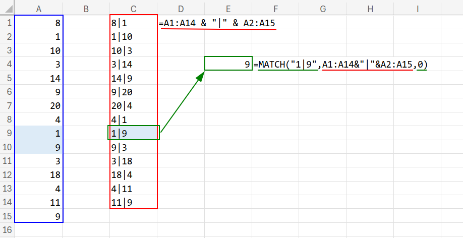 Excelの説明画像