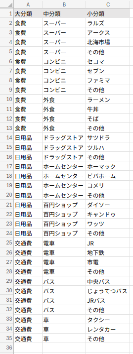 Excelの説明画像