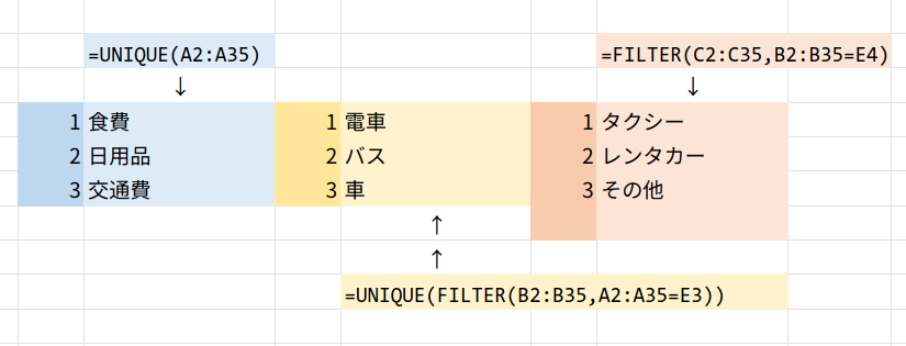 Excelの説明画像