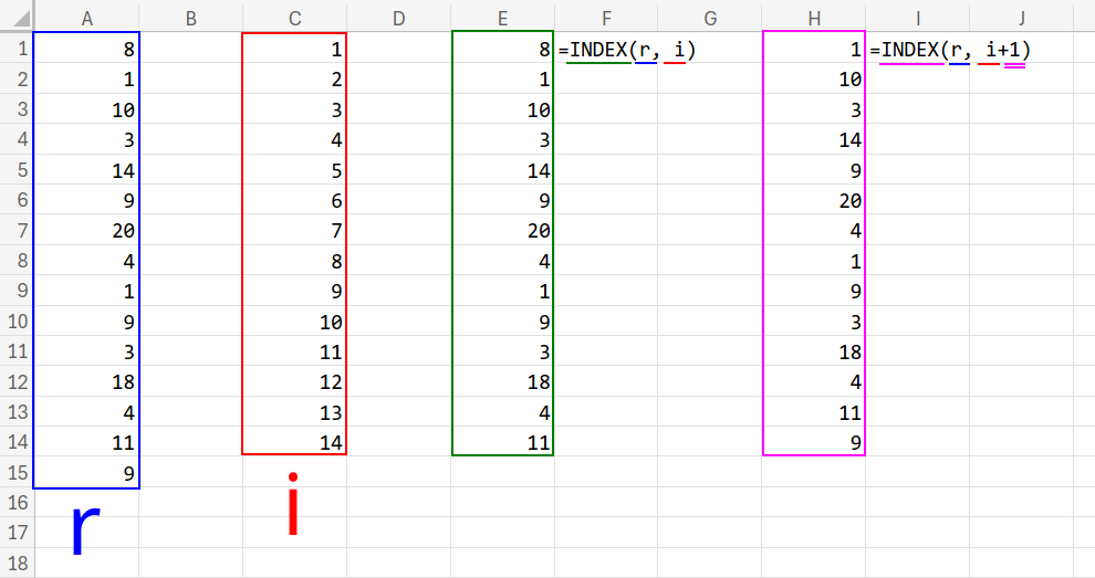 Excelの説明画像
