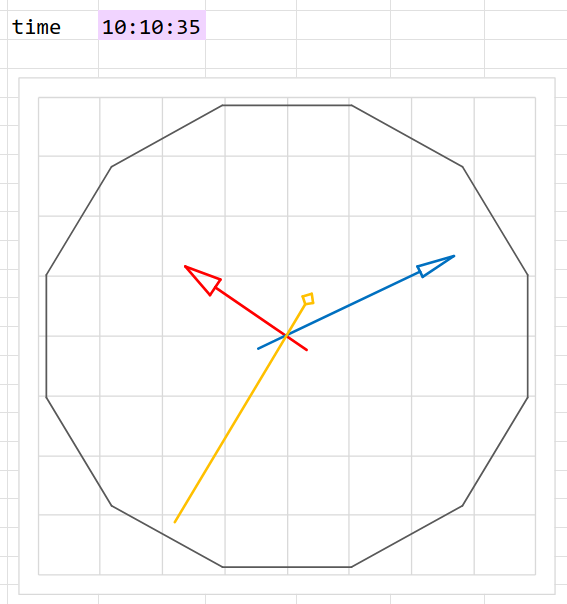 Excelの説明画像