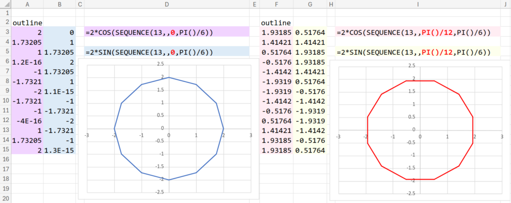 Excelの説明画像