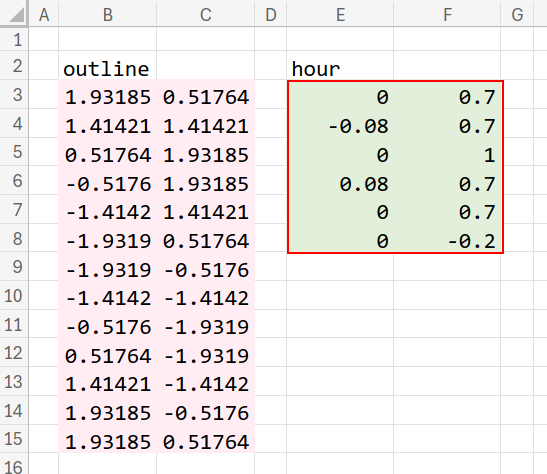 Excelの説明画像