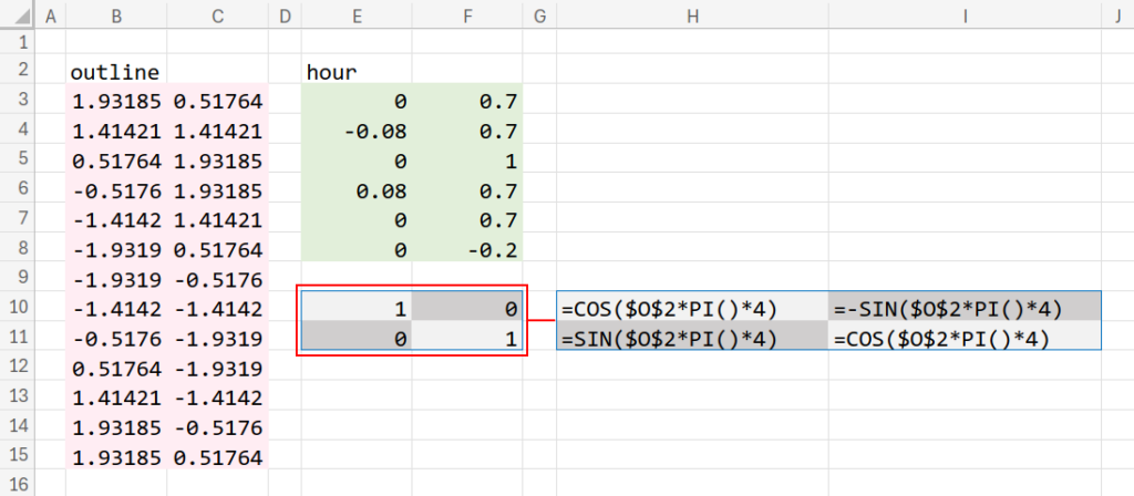 Excelの説明画像