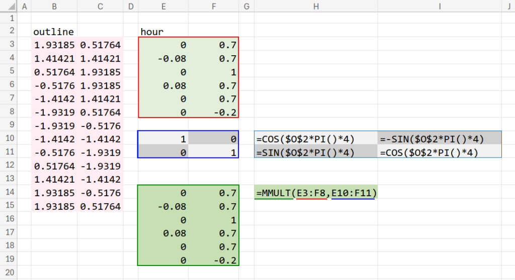 Excelの説明画像