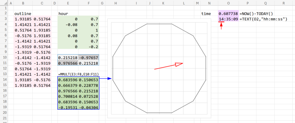 Excelの説明画像