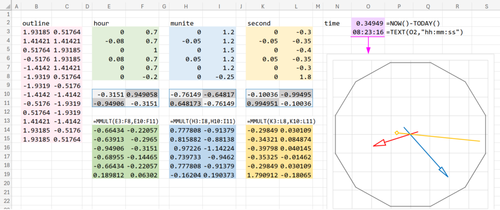 Excelの説明画像