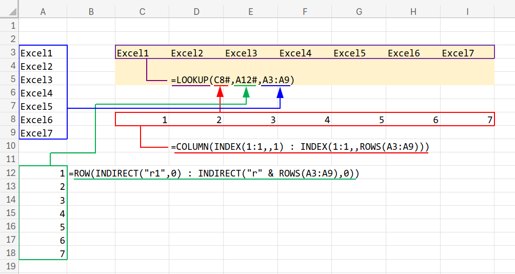 Excelの説明画像
