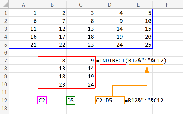 Excelの説明画像