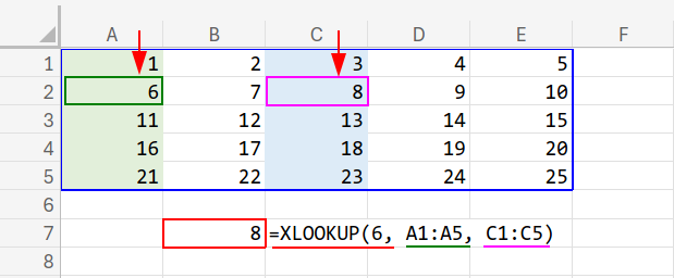 Excelの説明画像